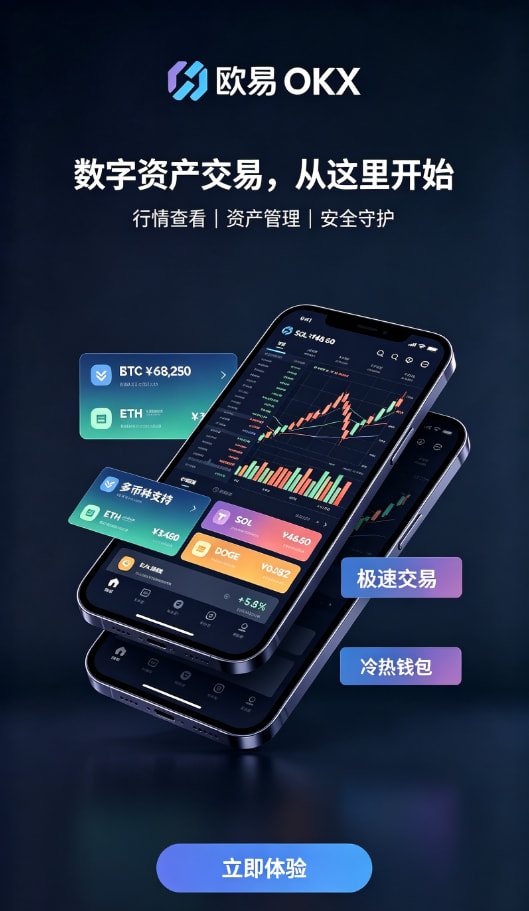 欧交易所app安装行情